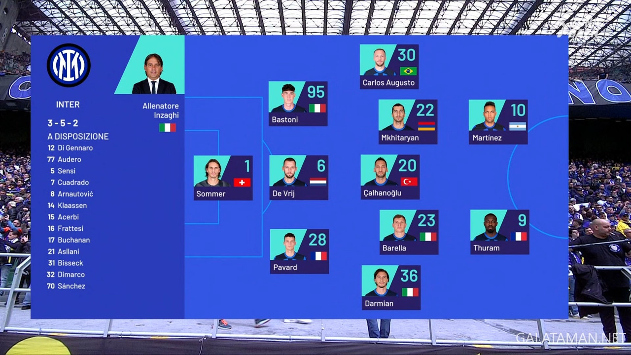 20240428-INT-TOR-SA_1IT.ts_snapshot_00.43.402