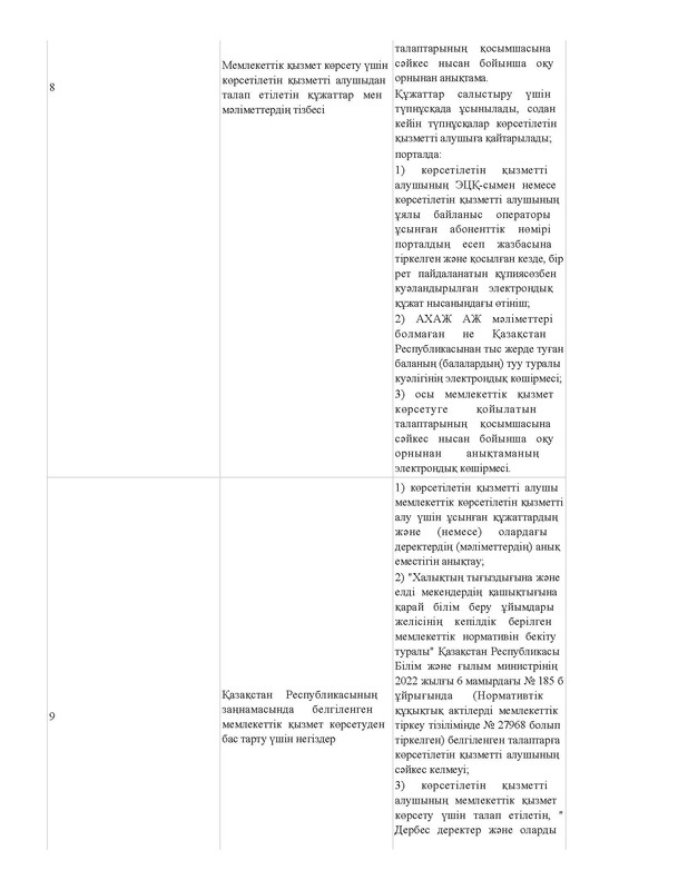 v2000020478.21-02-2024.kaz_Страница_117