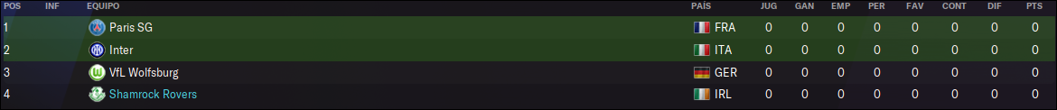 Fase-Grupo-UCL-2026.png