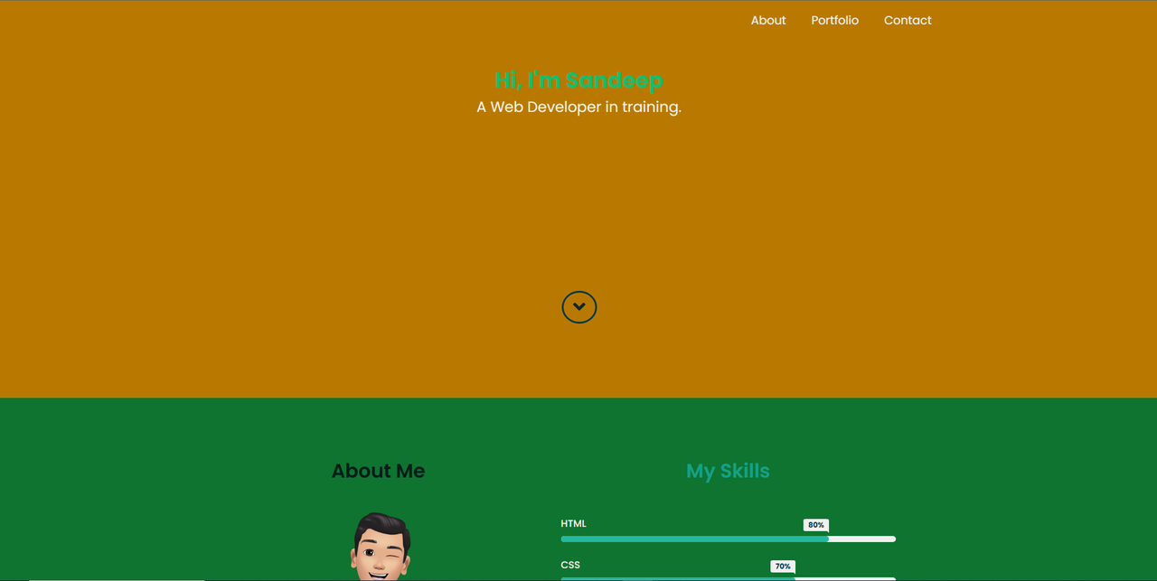 Responsive Portfolio Website Using Html And Css 