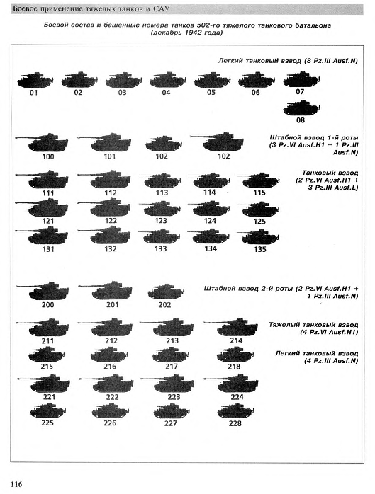Барятинский Тигр