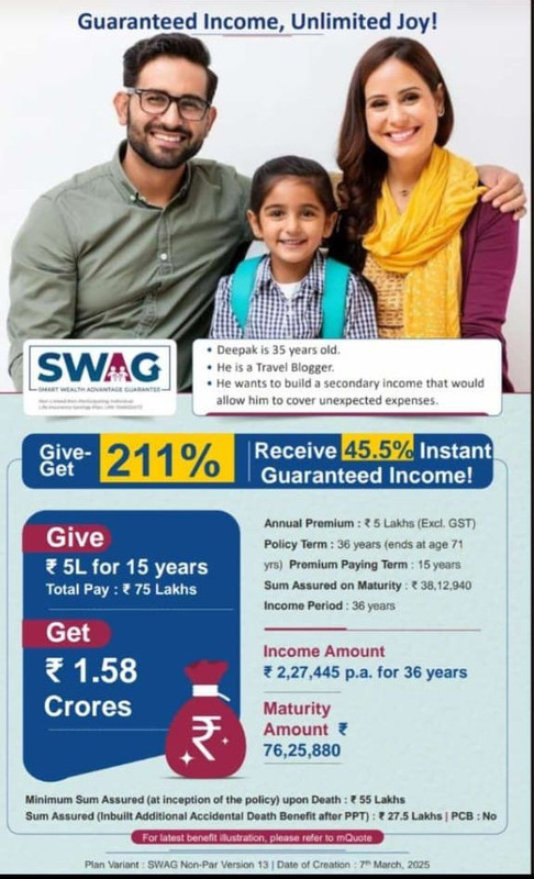 Axis SWAG Plan Poster