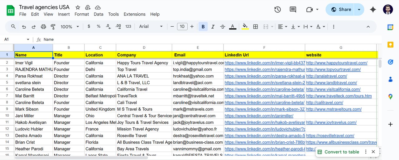 Outreach Campaigns Project
