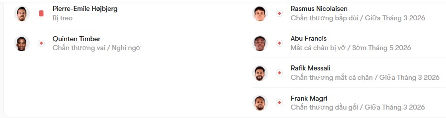 luc luong Marseille vs Toulouse