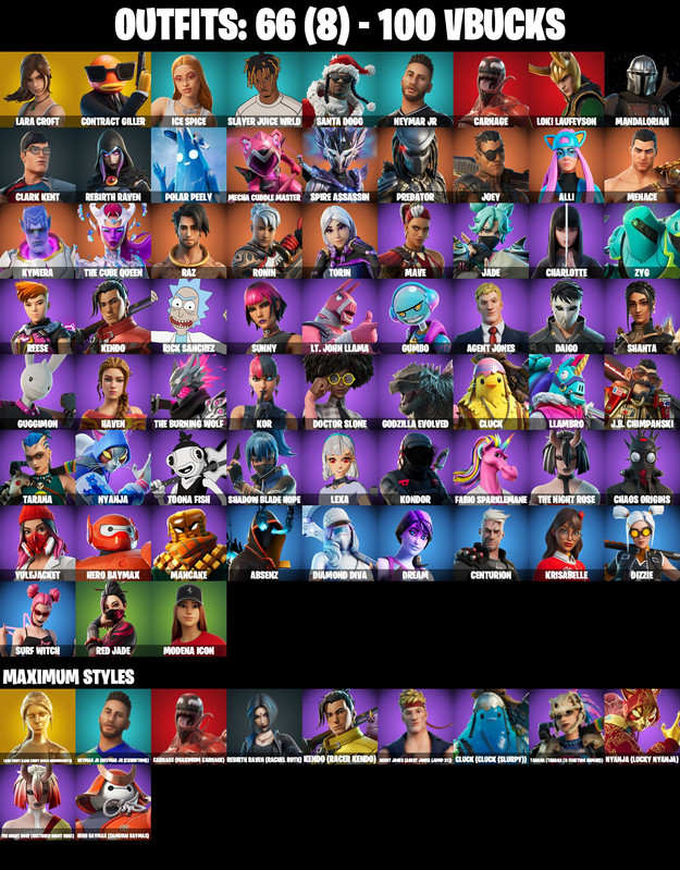 skins comp