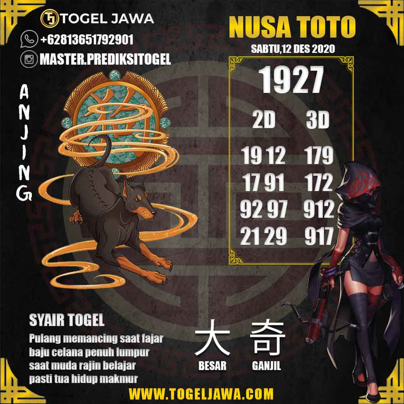 Prediksi NusaToto Tanggal 2020-12-12