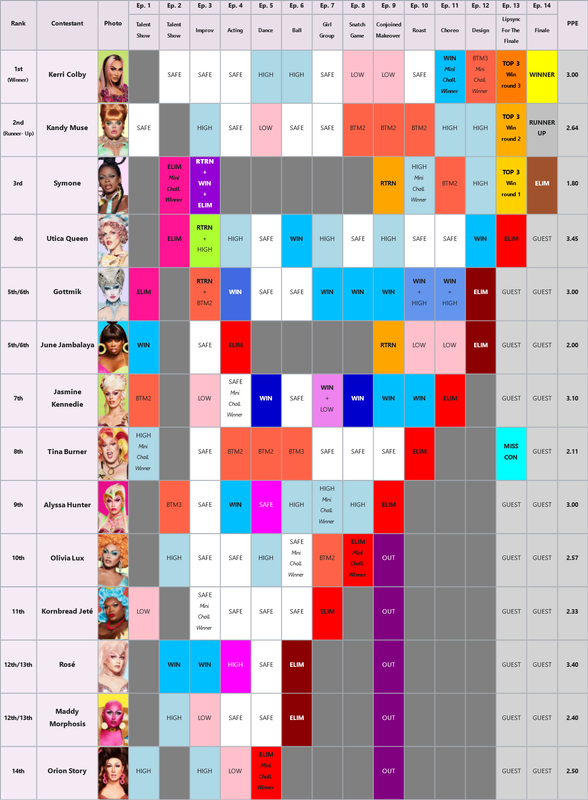 Track-Record-goopery14.png