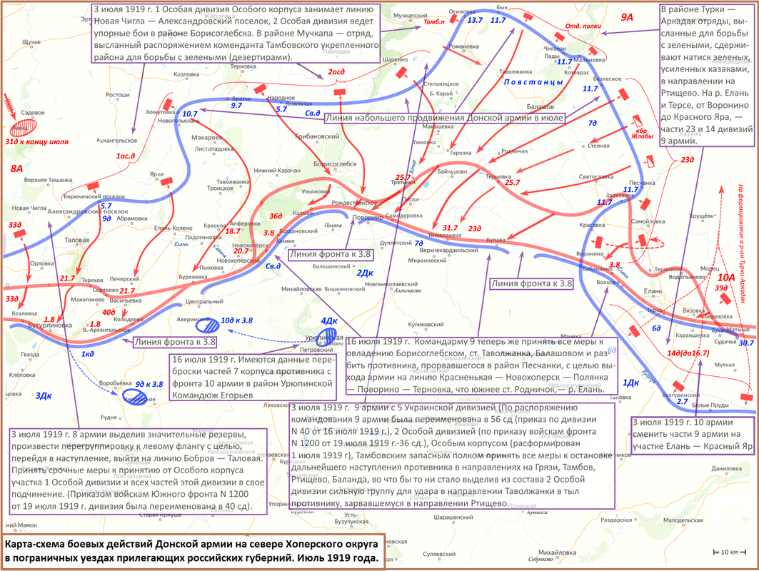 сибирская армия колчака. февраль 1919 под царицыном. париж до первой мировой. 10 июля 1919. россия 1919.