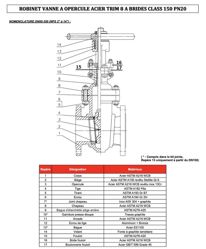 Remorqueur USS Nokomis YT-142 [modélisation/impression 3D 1/350° & 1/100°] de Iceman29 - Page 5 Screenshot-2022-01-21-15-54-58-576