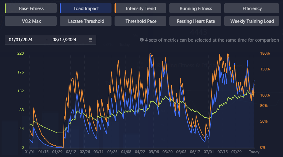Fitness-0101-1608.png