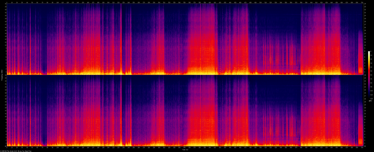 06-The Winds Will Bring You Home.flac