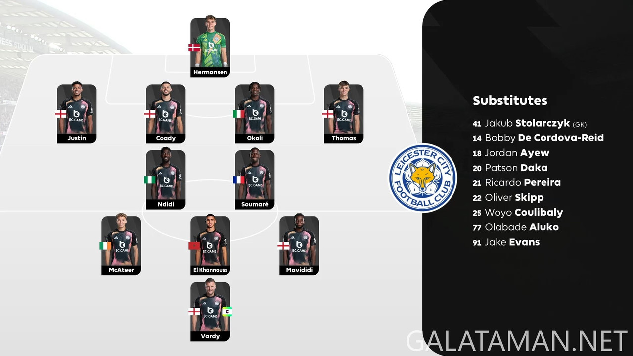 [Image: 20250412-BHA-LEI-EPL-F-1080-mkv-snapshot...55-143.jpg]