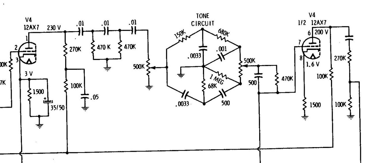 ТЕМБРОБЛОК Gretsch Dual Twin Reverb G6162