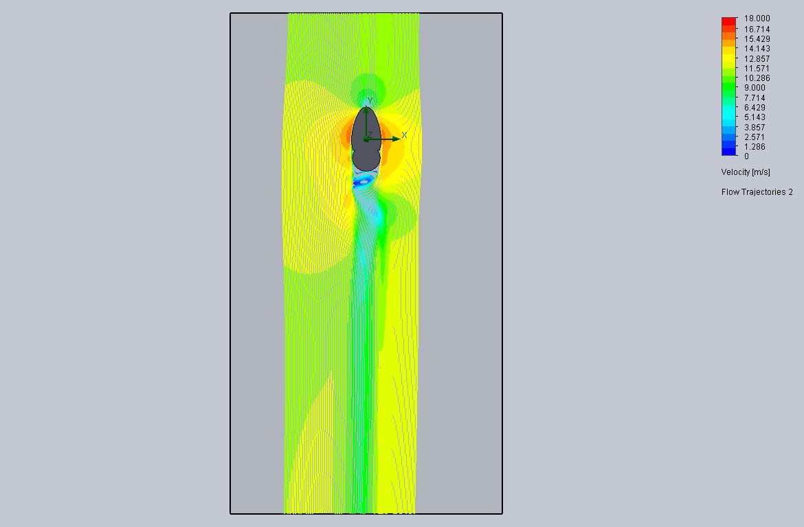 Flow Trajectories 2 Design Point 2