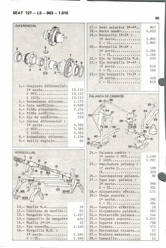 despiece seat 127 y Seat fura_000079 (9)