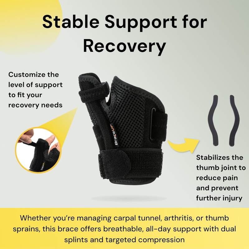 Stable wrist and thumb support for recovery