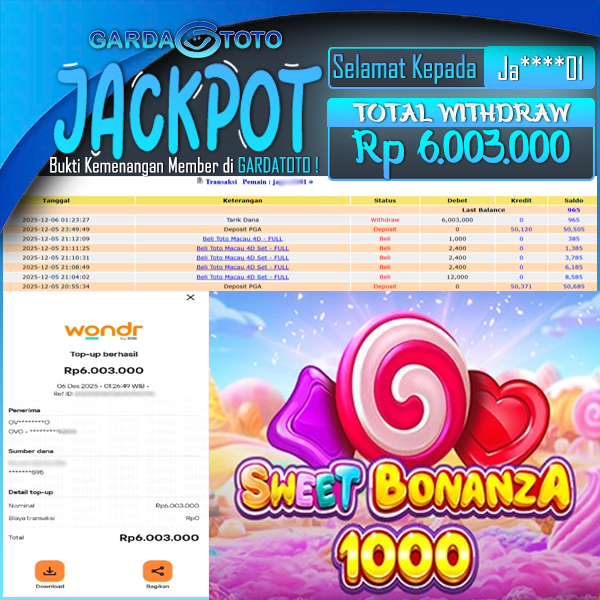 JACKPOT DI PERMAINAN SLOT PRAGMATIC PLAY SWEET BONANZA 1000 WD Rp6.003.000