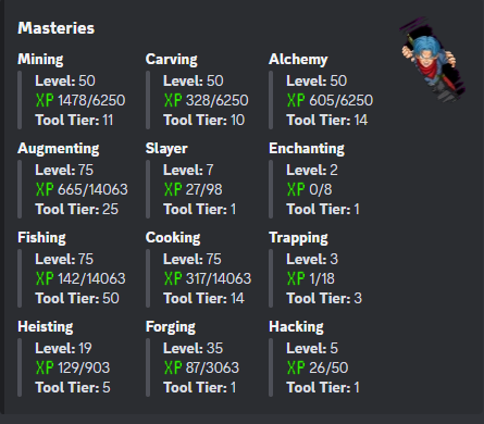 mastery