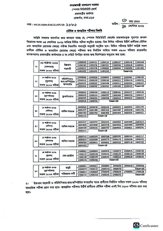 SSF-Practical-Test-and-Viva-Date-2026-PDF-1