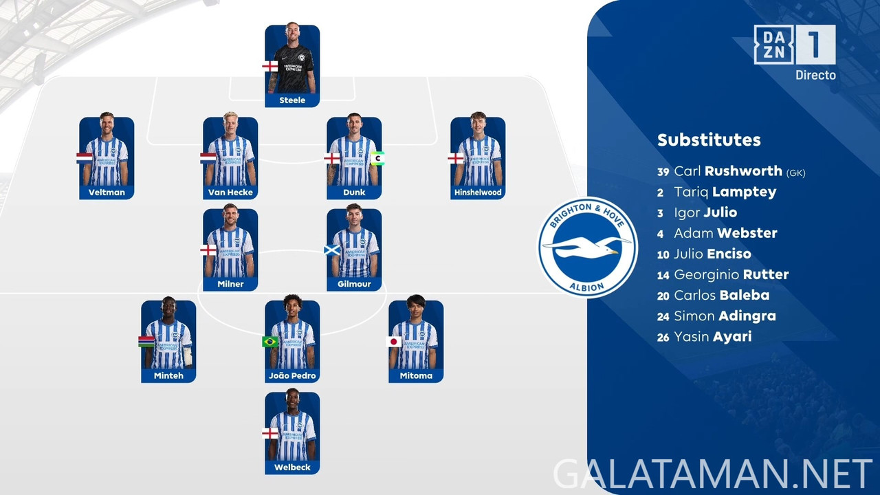 [Image: 08-24-13-15-01-DAZN-1-FHD-ES-Brighton-Ho...09-097.jpg]