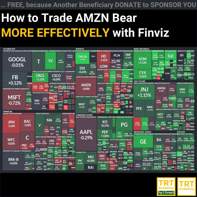 Yes… I Want to Improve My Trading Results – 2018-10 – How to Trade AMZN Bear MORE EFFECTIVELY with FinViz Yes… I Want to Improve My Trading Results – 2018-10 – How to Trade AMZN Bear MORE EFFECTIVELY with FinViz