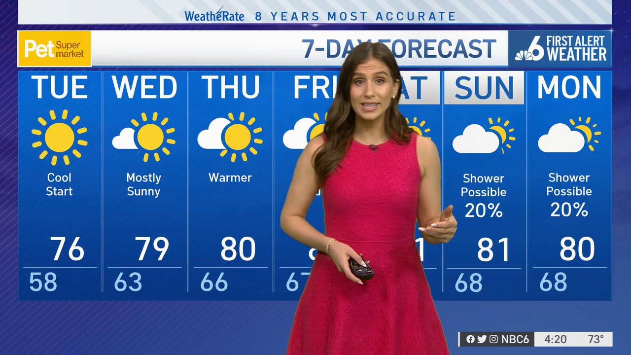 11.29 - 21.00.00 - NBC 6 South Florida News at 4pm. Local news, sport....ts_snapshot_00.26.34_[2021.