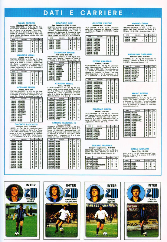 Calciatori 1976-1977 Panini-17