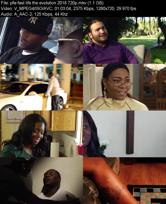 fast-life-the-evolution-2018-720p-web-h2