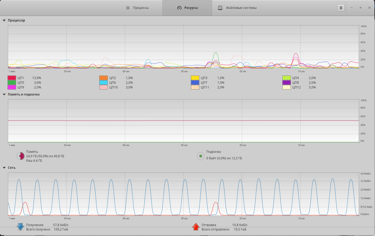 Выделение_418