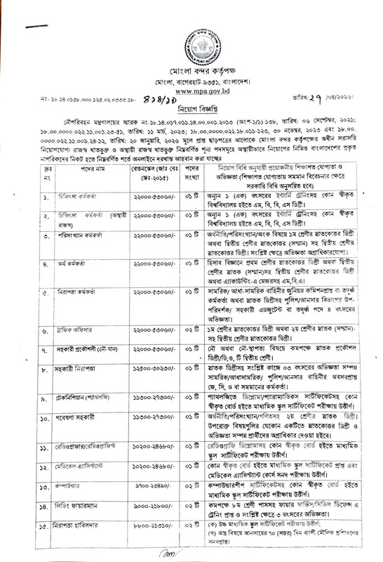 MPA-Job-Circular-2026-PDF-1