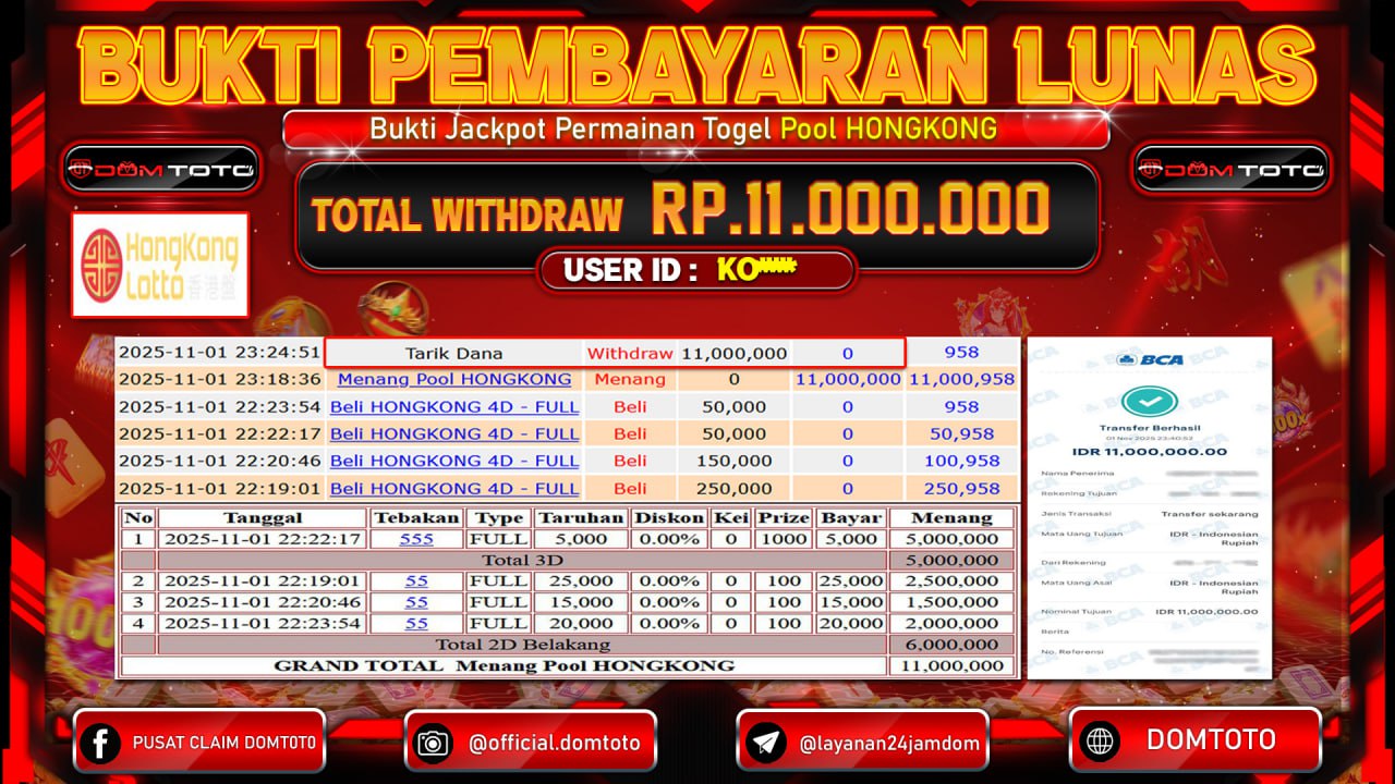 JACKPOT TOGEL Pool HONGKONG 01 NOVEMBER 2025
