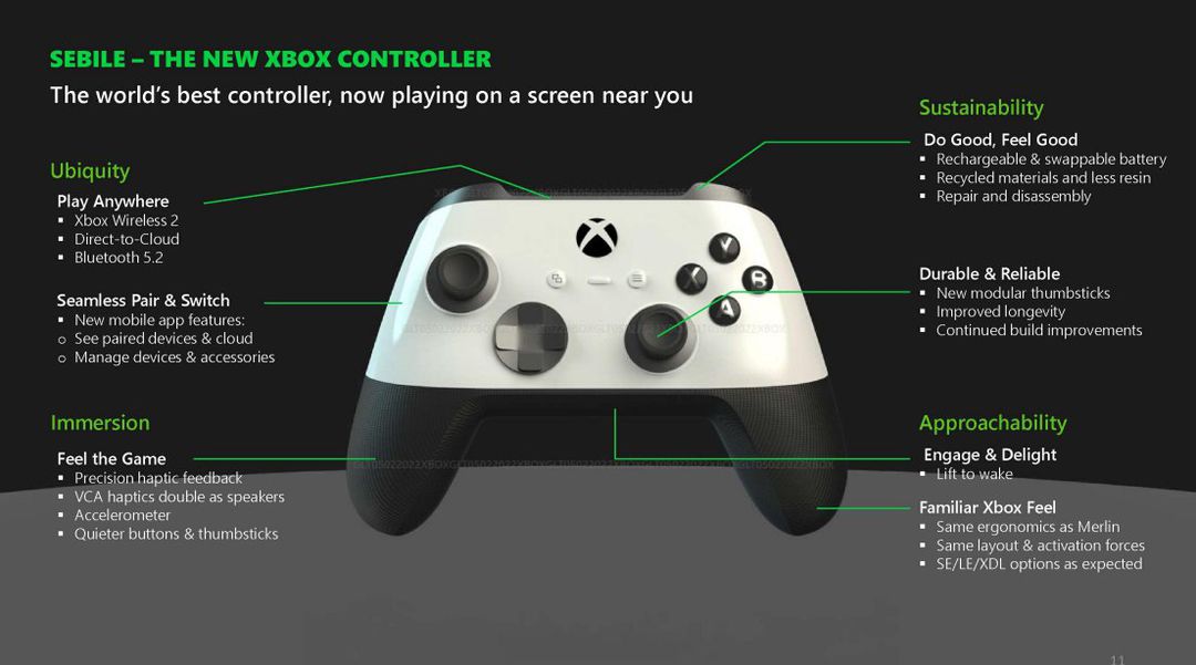 [Imagem: sebile-xbox-controller.jpg]