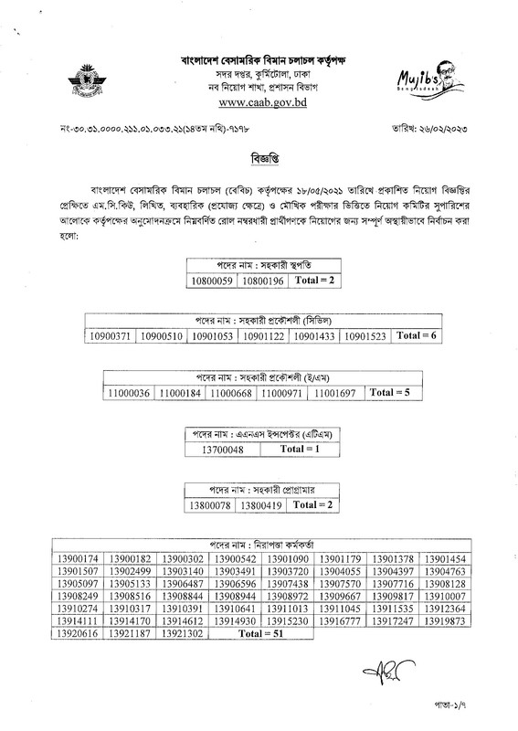 CAAB-Final-Result-and-Job-Appointment-Letter-Notice-2023-PDF-01