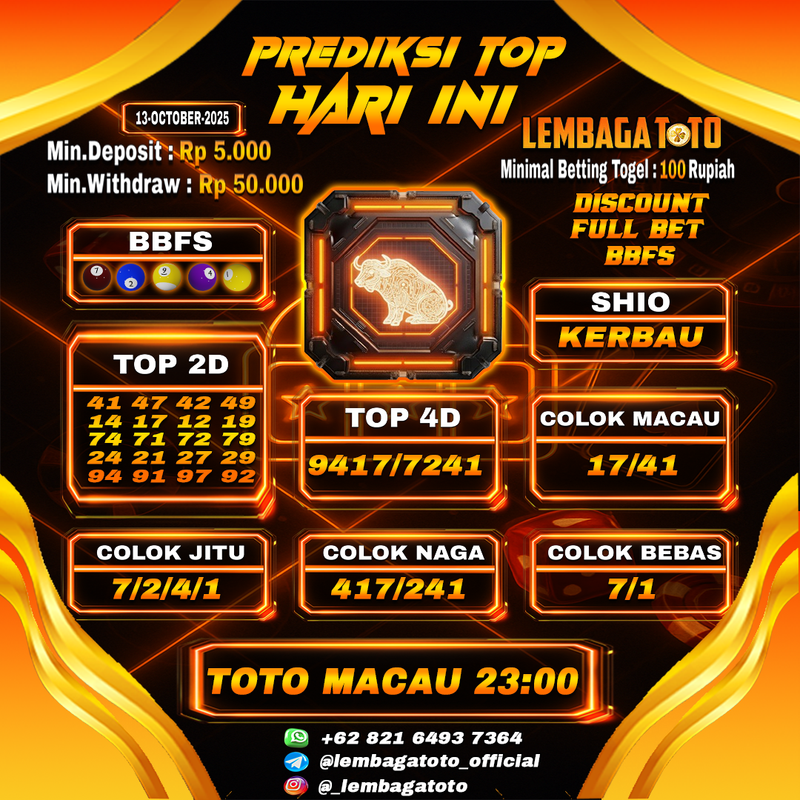 Prediksi Togel 13 Oct 2025 Lembagatoto
