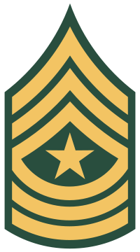 SGM