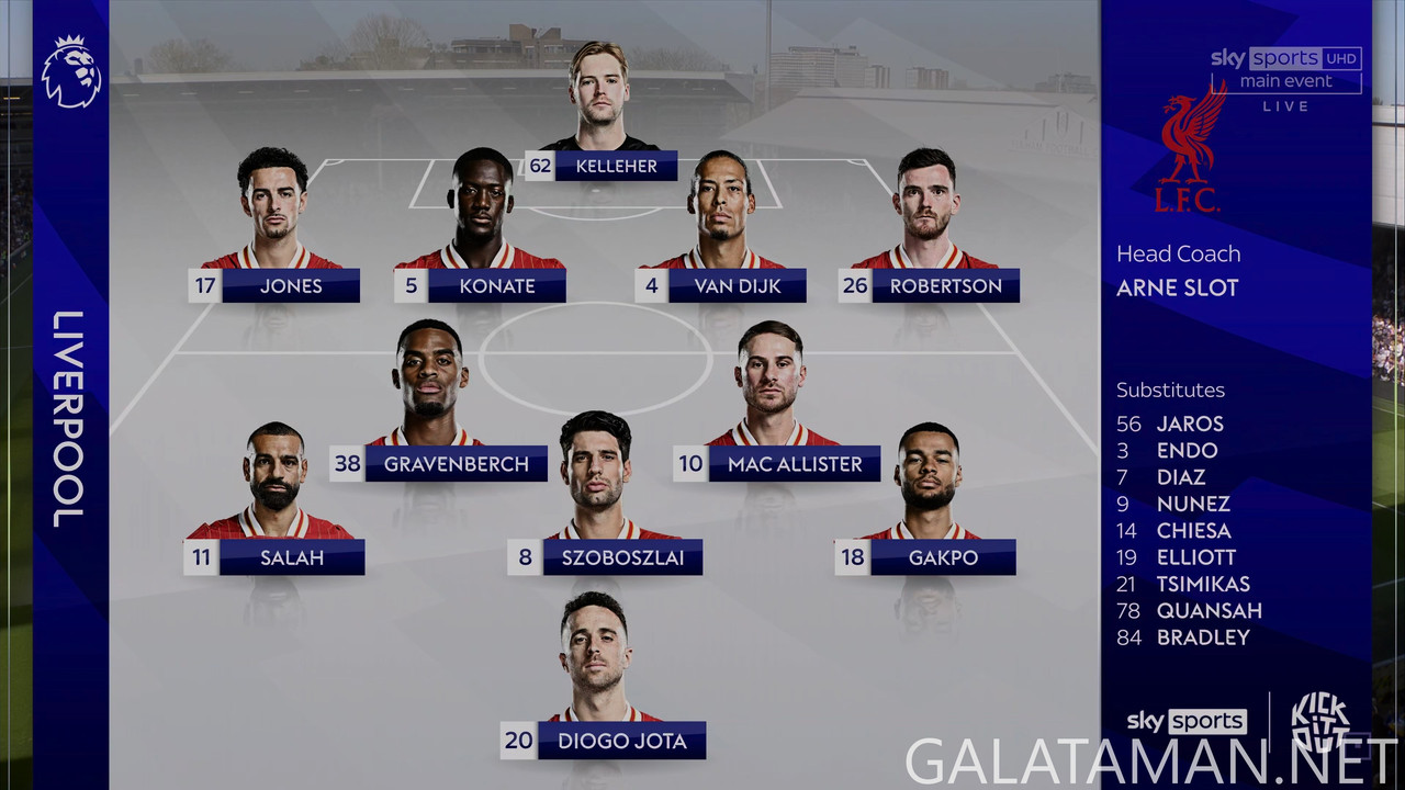 20250406-FUL-LIV-EPL_0-4K.ts_snapshot_35.35.275