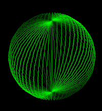 greenani5