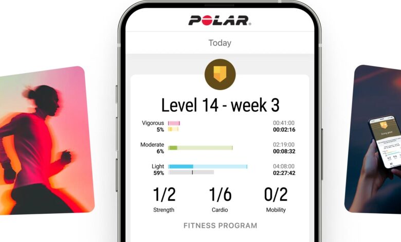 Polar-Fitness-Program-780x470.jpg