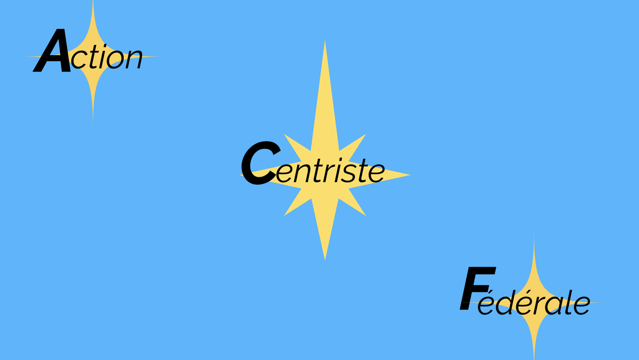 Logo ACF