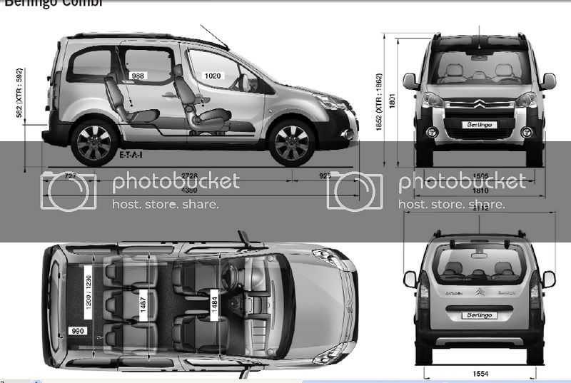 Medidas de la Citroen Berlingo II - Mundoforo