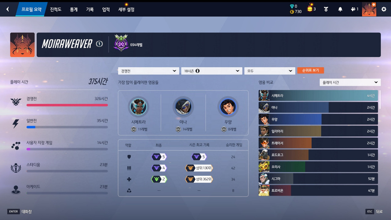 a경쟁전기록 (2)