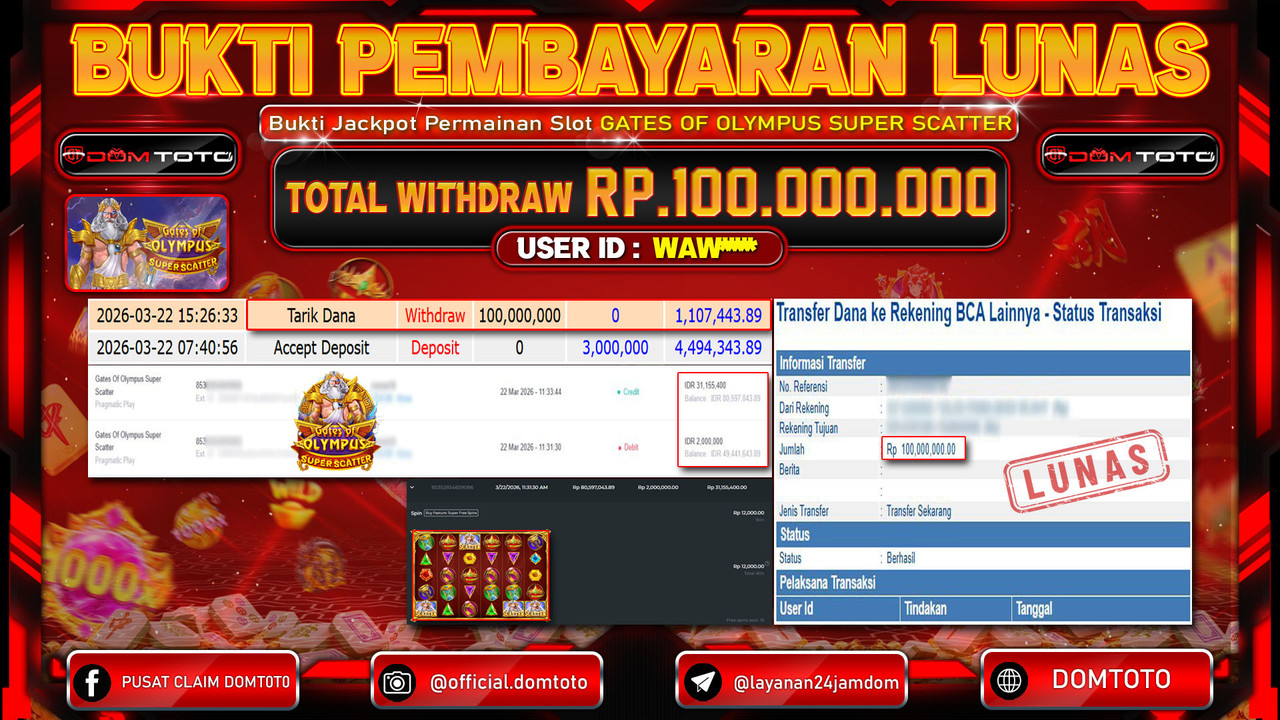 JACKPOT SLOT Gates Of Olympus Super Scatter Pragmatic Play 22 MARET 2026
