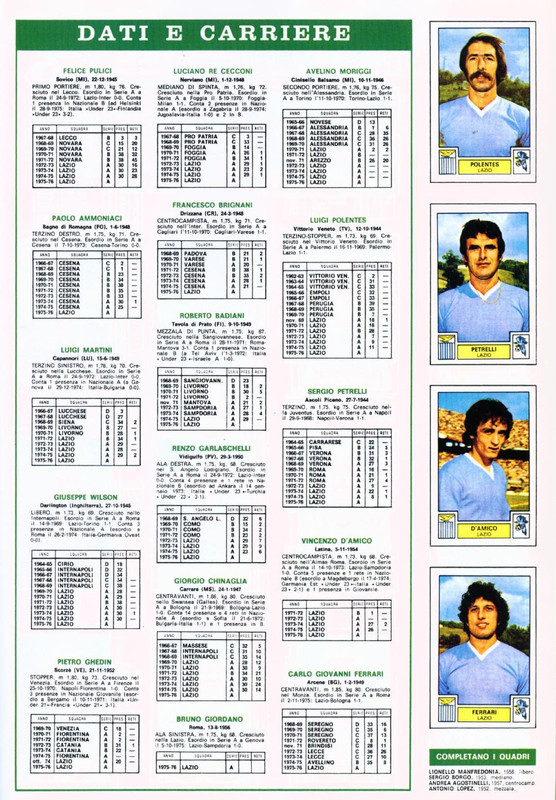 Calciatori 1975-1976 Panini-21