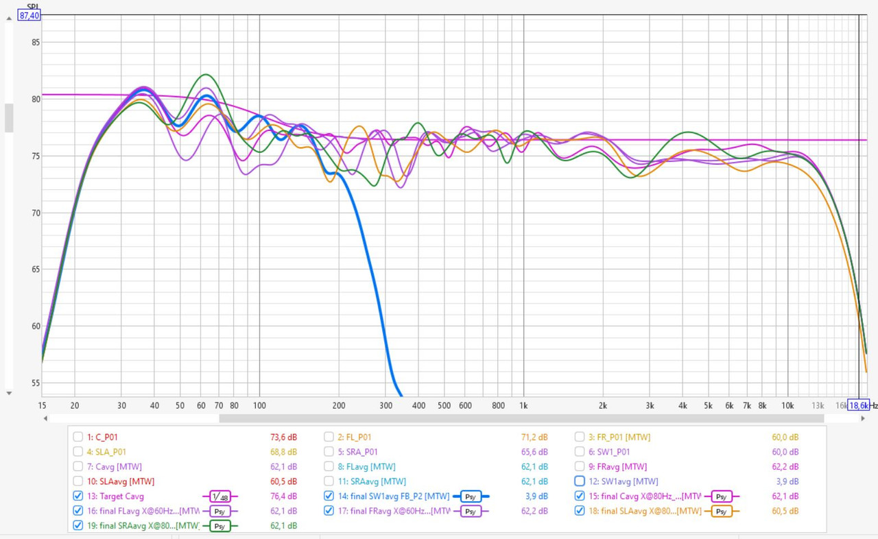 11 06 2025 dirac harman  4