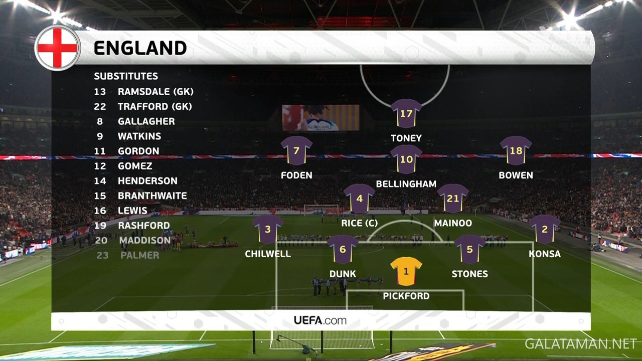 20240326-ENG-BEL-FRI_1NL.ts_snapshot_03.41.185