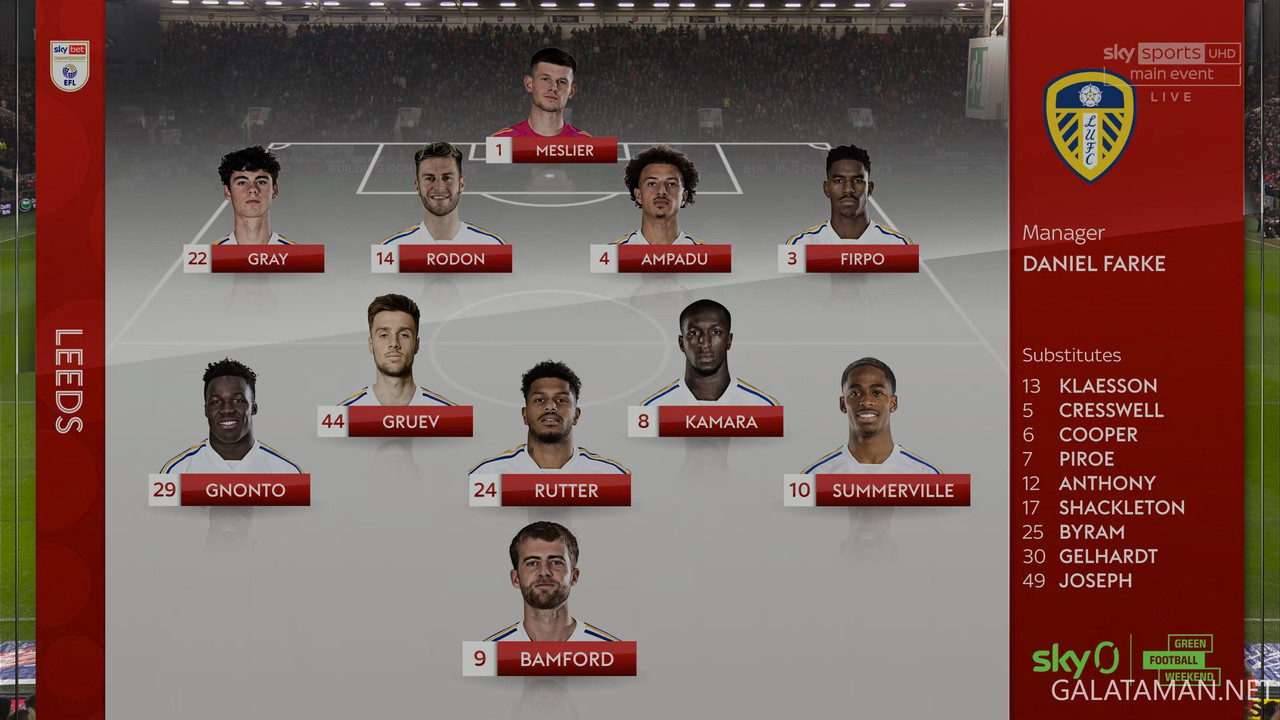 [Image: 02-02-19-58-30-Sky-Sports-Main-Event-UHD...24-891.jpg]