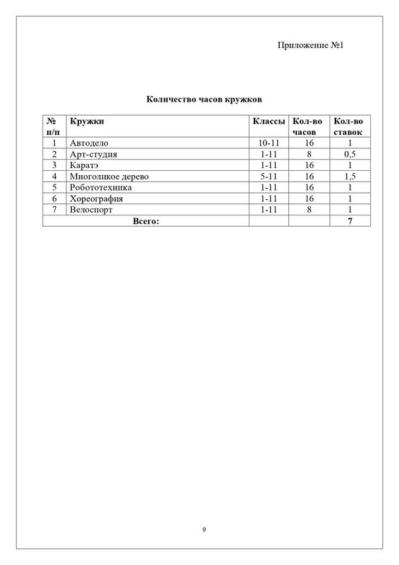 page-0009