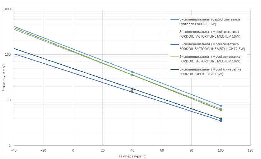 Безымянный