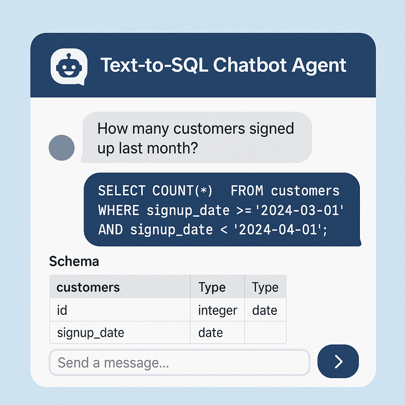 Text to SQL Agent