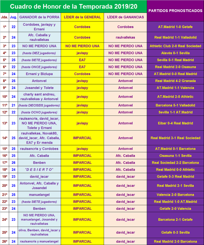 Cuadro Sin 243 Ptico Ejemplos Y Como Se Hace Paso A Paso Cuadro